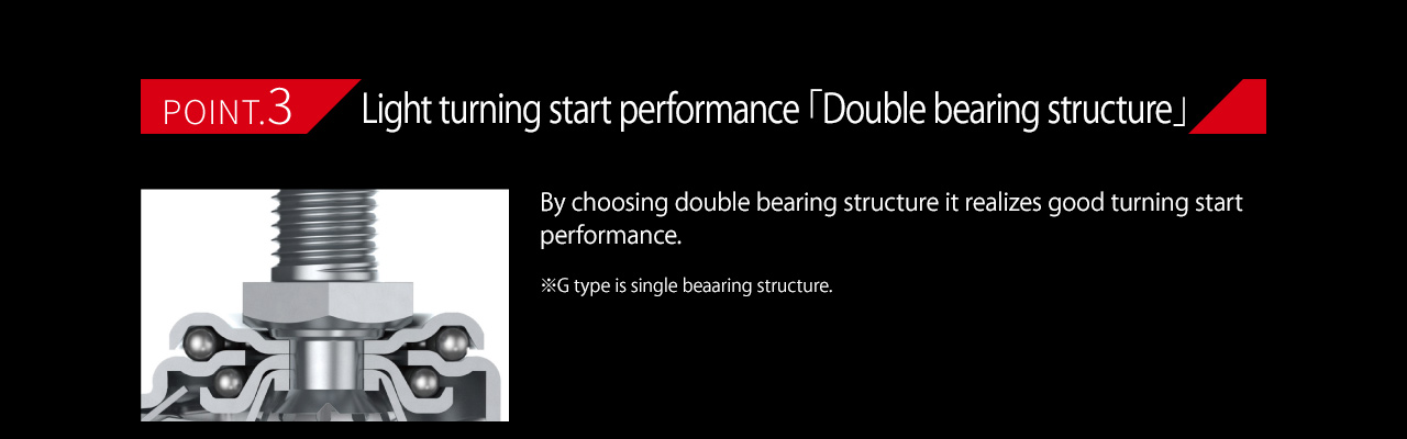 Point.3 Light turning start performance 「Double bearing structure」